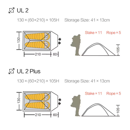 TWO HARES™ Tent Ultralight Lightweight 1-2 Persons